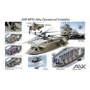 AVX JMR-MPS 汎用／攻撃ヘリコプター