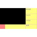 タグ検索 ランキング ニコニ コモンズ