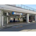 北大宮駅