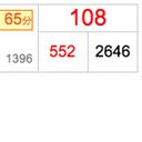 ちくらん1位 5/5